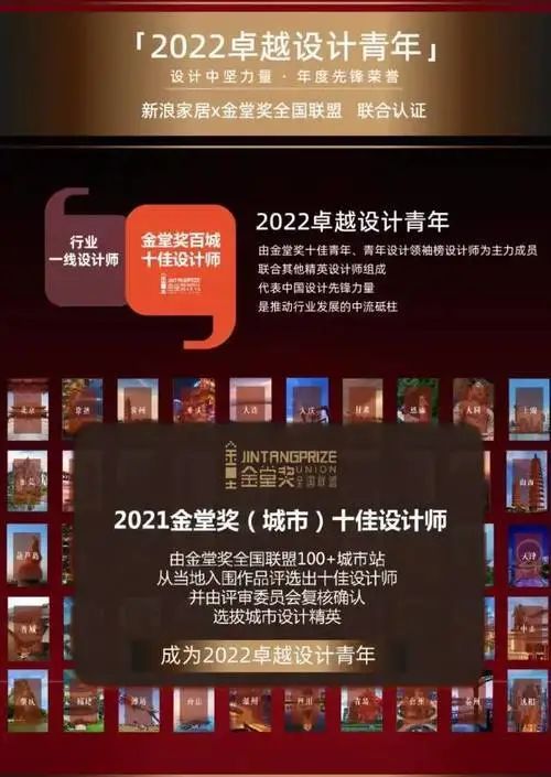福建六位设计新星 闪耀“2022中国卓越设计青年”荣誉殿堂
