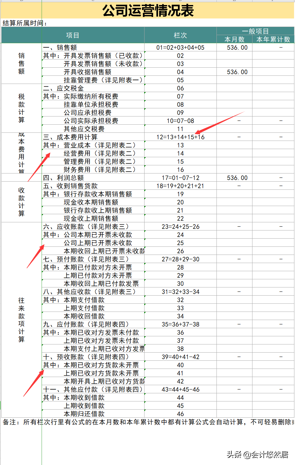 聪明的会计都是这样处理内账的，这8张内账管理表格，合法又高效