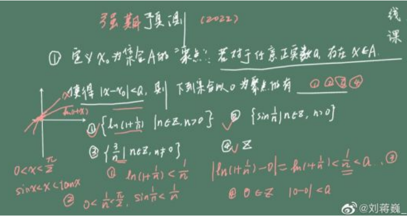 刘蒋巍：复旦大学强基计划数学串讲（2022）