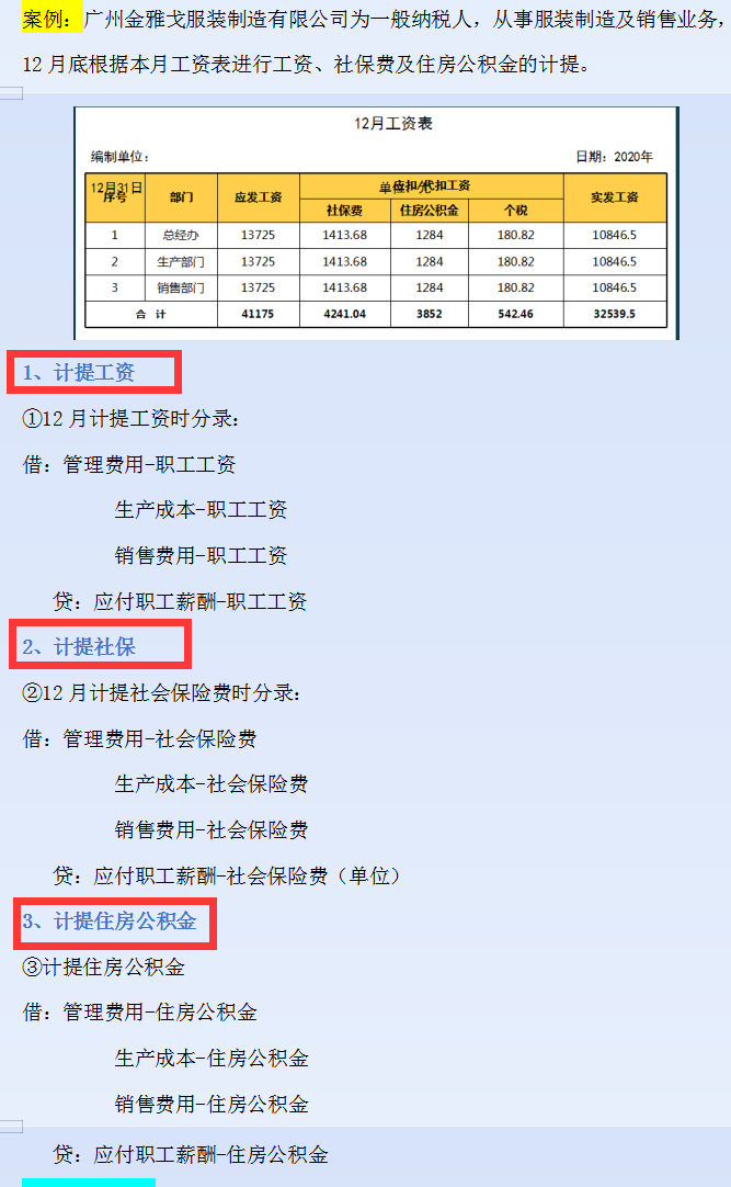财务人员必备：会计期末涉及到的账务处理分录汇总，收藏用效率高
