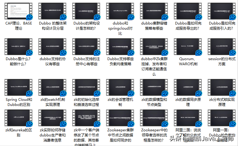 2022年金三银四，Java后端开发最全面试攻略，吃透年后保送大厂