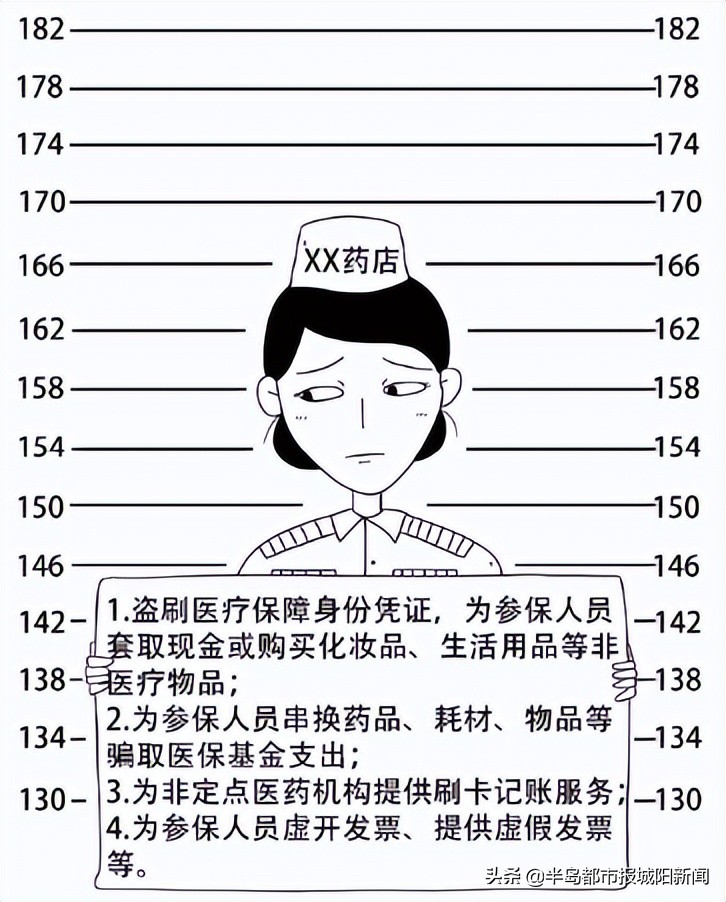 加强医保政策培训，筑牢基金安全防线！区医保局召开线上医保基金监管培训会（附基金监管政策问答）