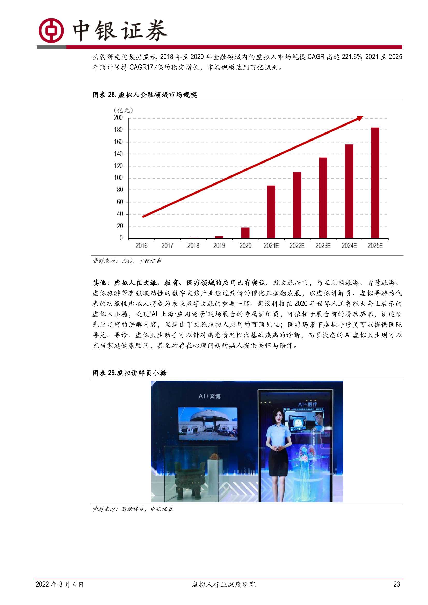 传媒互联网虚拟人行业研究：乘元宇宙之风，虚拟人产业发展加速