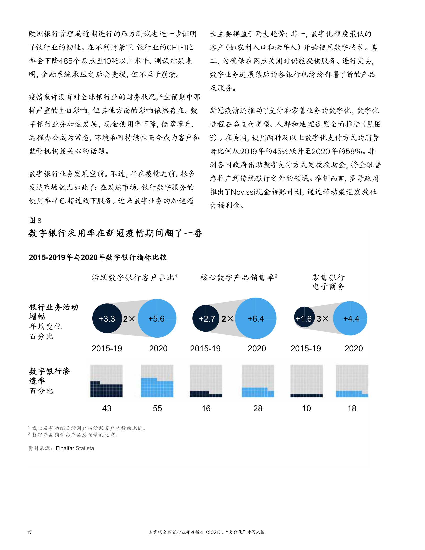 2021麦肯锡全球银行业年度报告：“大分化”时代来临