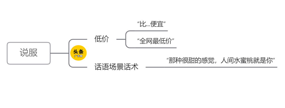 直播间整套流程话术文案