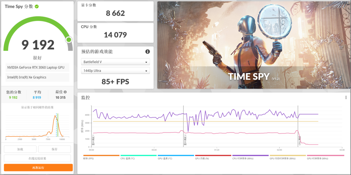 升级独显直连+满血RTX 3060，掠夺者战斧300测评