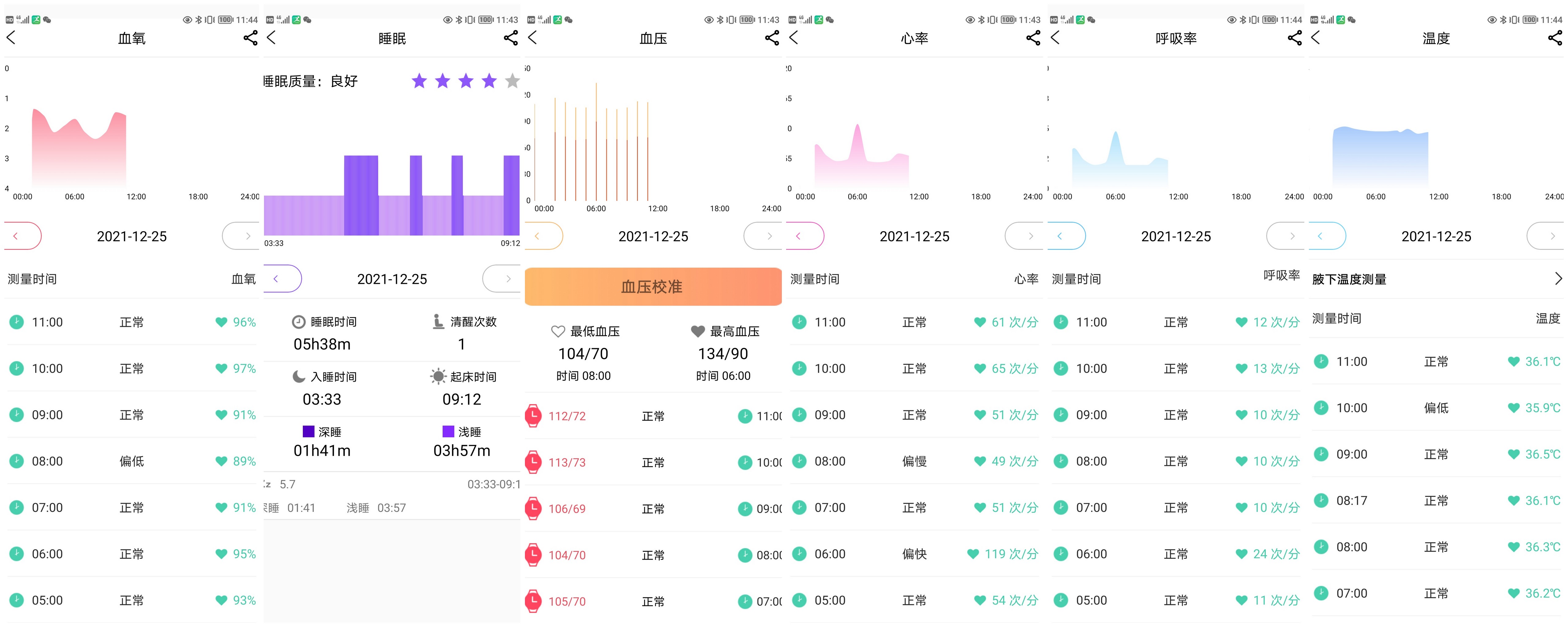 隨身小秘書，運(yùn)動(dòng)功能豐富，健康數(shù)據(jù)隨時(shí)掌握，dido E10手表體驗(yàn)