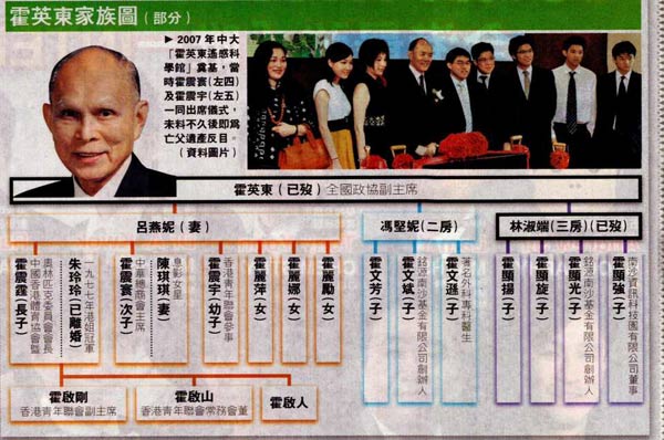 霍家70亿争产案开庭！霍震寰聘名律师神情轻松，郭晶晶公公未露面