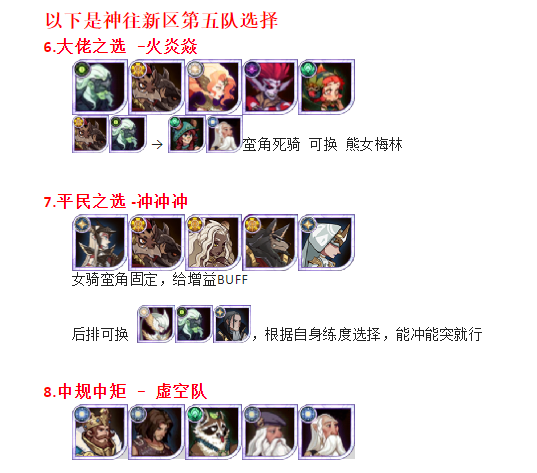 剑与远征四月锦标赛热门卡组盘点