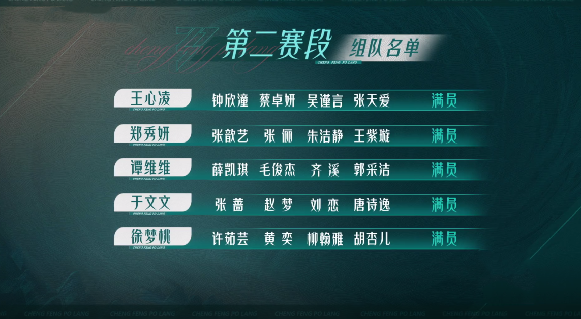 《浪姐3》5位队长建队思路不同，2人清醒，1人佛系，2队有隐患