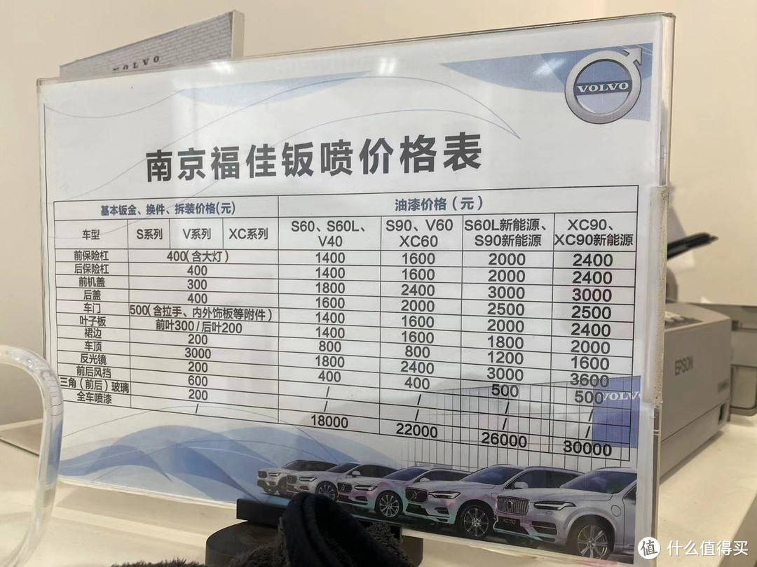 沃尔沃XC60开一年需要花多少钱？1年1.3万公里用车成本全记录
