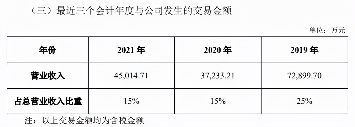 米哈游推元宇宙品牌，B站加码虚拟直播 | 次元周汇第215期