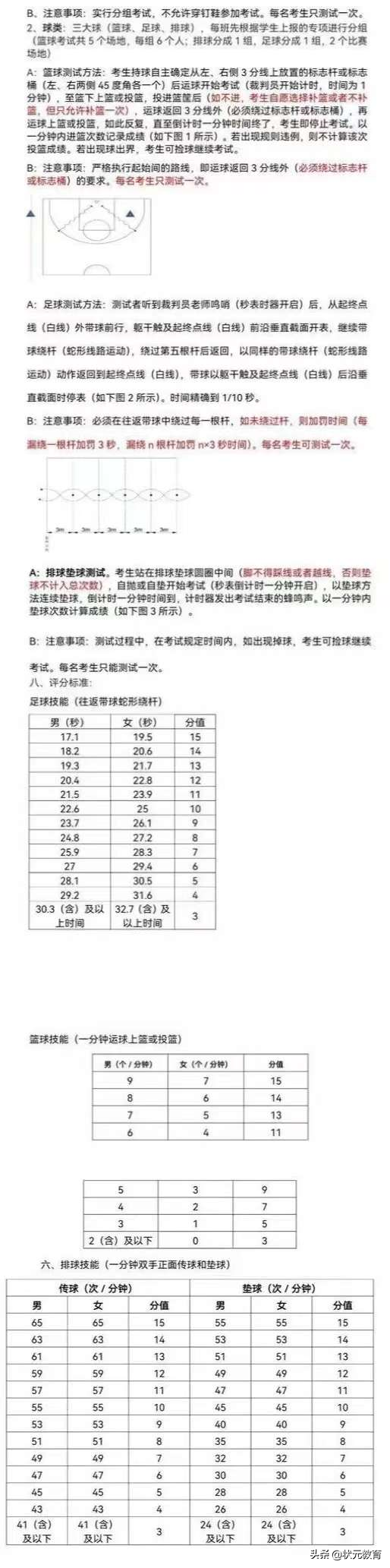新中考体育必考三大球？能否新增乒乓球、羽毛球两项？官方回复