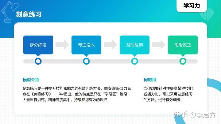 40种顶级思维模型，学会任何1种都让你受用无穷