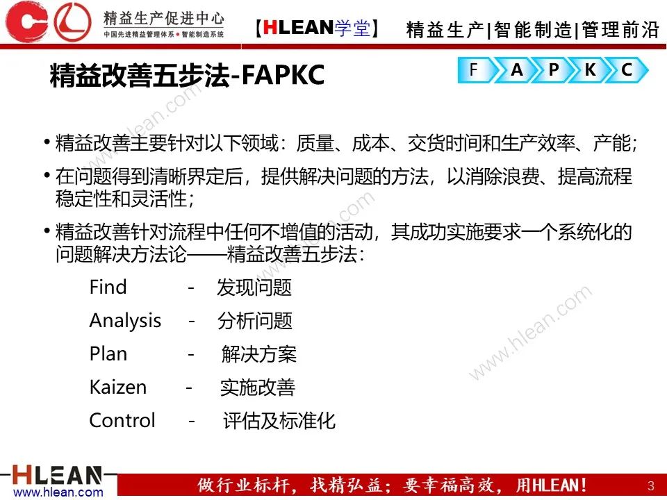 「精益學堂」精益改善FAPKC報告模板分享