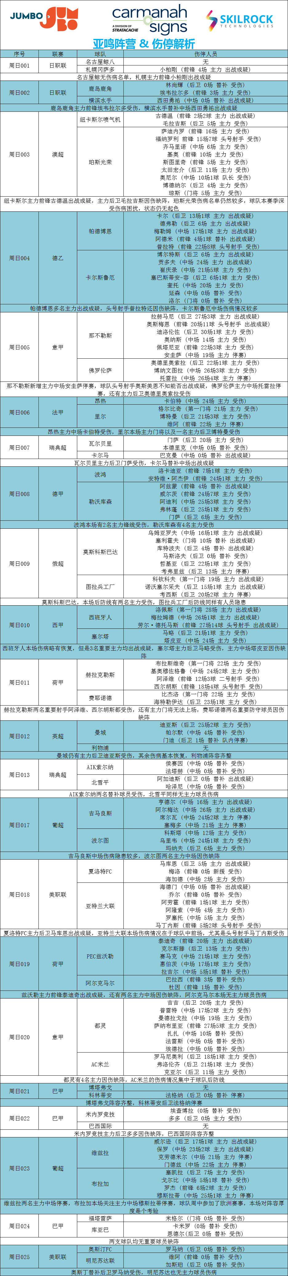 意甲扫盘哪个牌子最好(外网扫盘丨意甲：都灵VS AC米兰「附比分」)