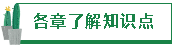 会计初级各章知识点重要程度划分！备考必备