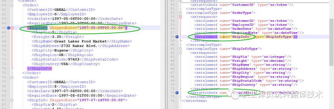 XML文档篇（二）：认识 xsd 文档