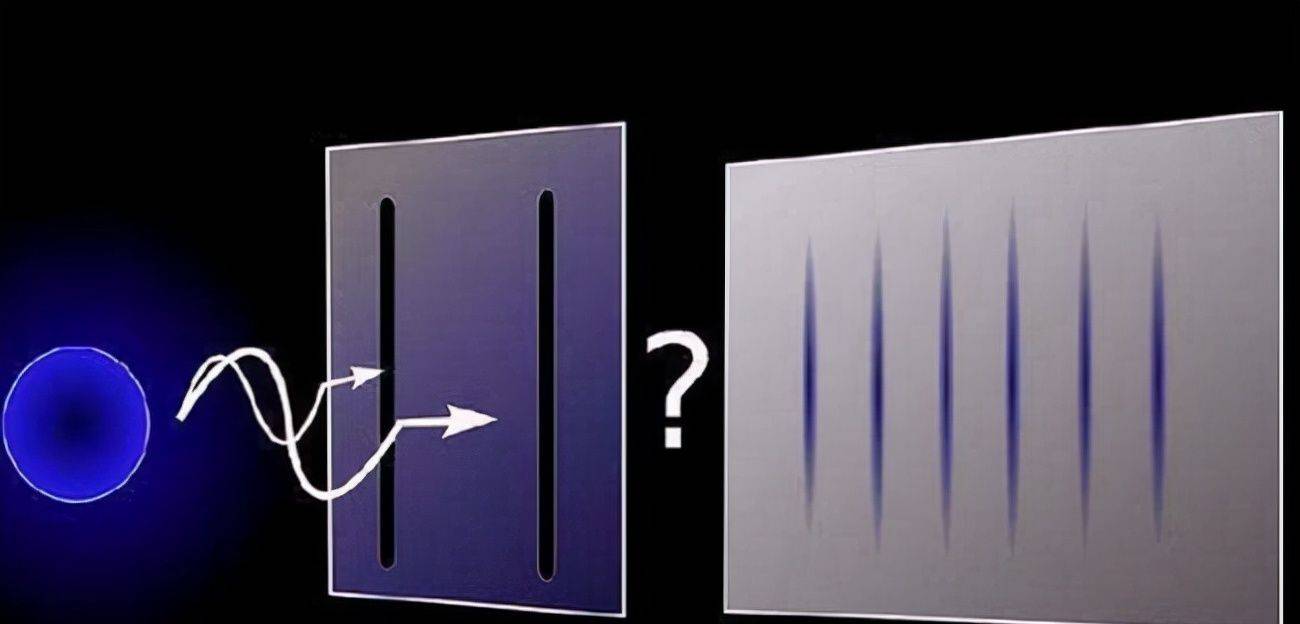 意识决定双缝干涉实验？为什么说它和平行宇宙有关