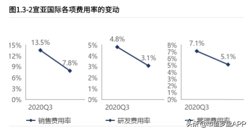 热衷蹭概念的“元宇宙”龙头，如何四连板，20天股价飙升177%