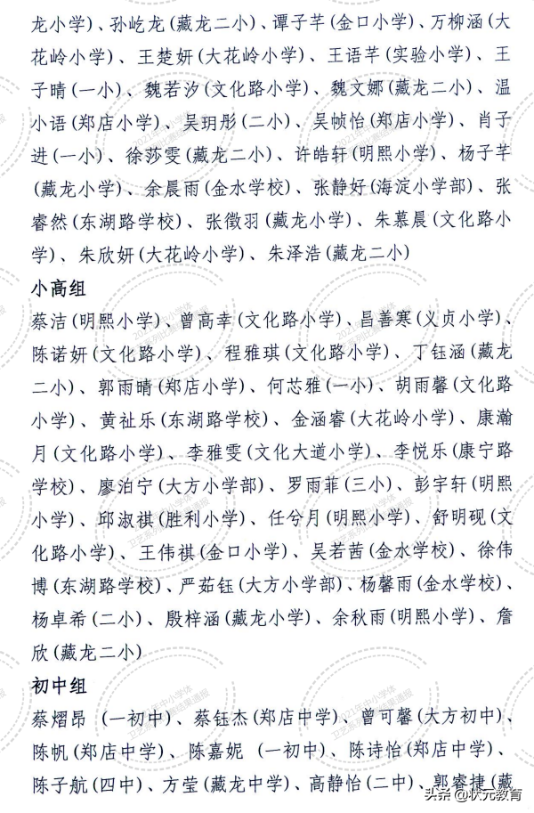 武昌2021艺术小人才全部获奖名单出炉，江汉区部分学校也更新了