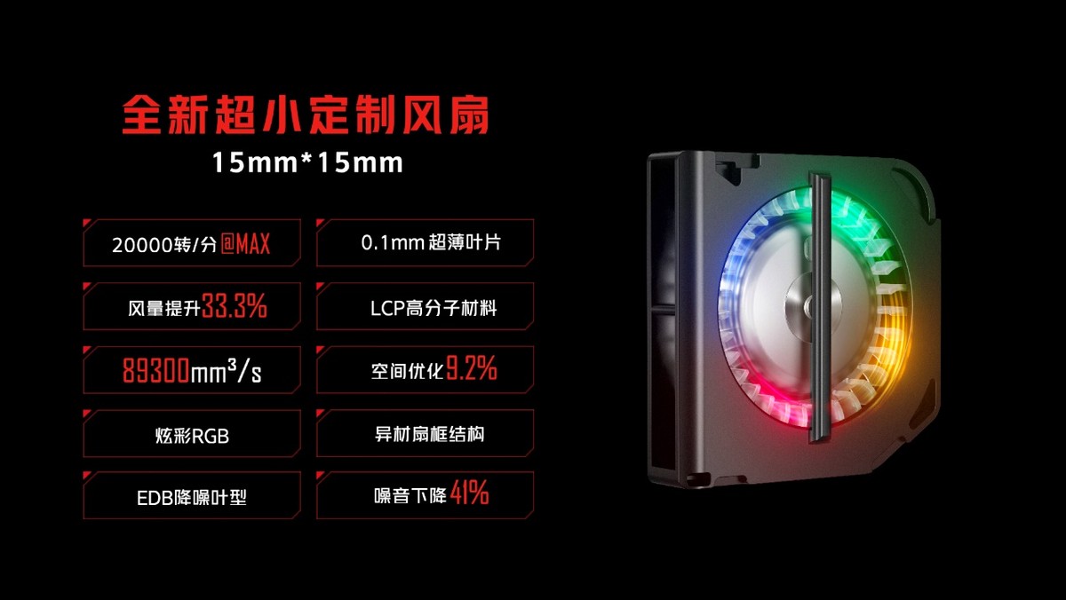 标配165W快充！屏下摄像游戏手机红魔7于2.21开售