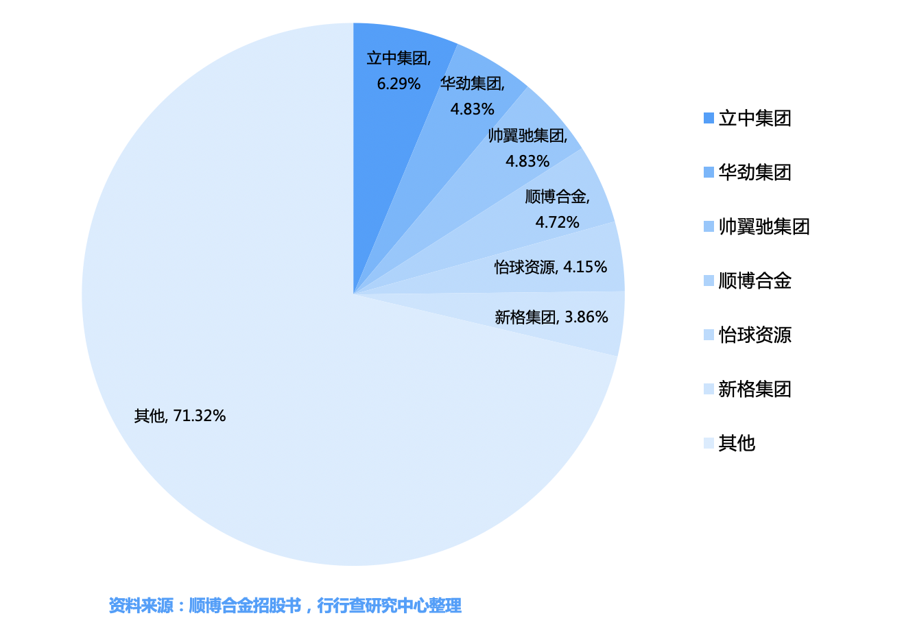 再生铝迎爆发风口！汽车轻量化背景下的黄金赛道