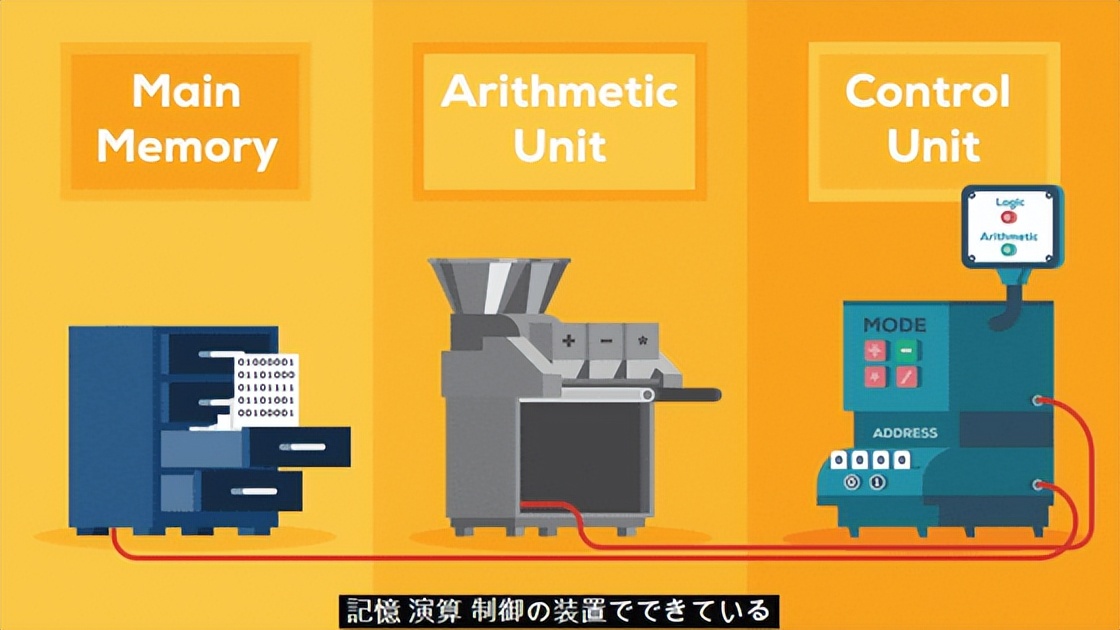 人类技术的极限——量子计算机