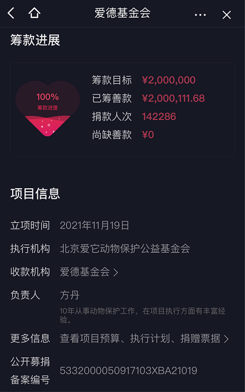 字节跳动公益平台上线流浪动物保护项目，14万网友筹款200万元