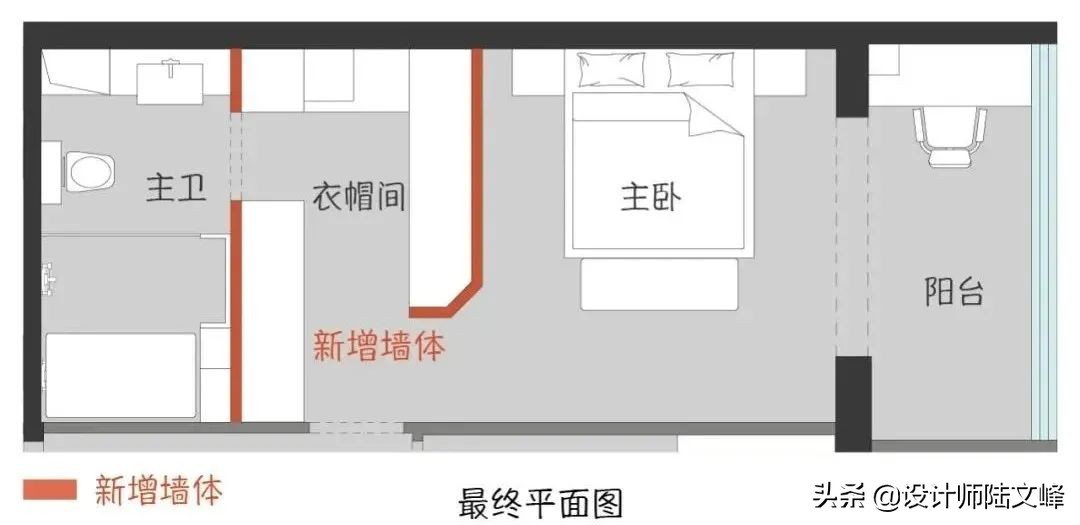 关于主卫门对着床的3种设计建议，一定用衣柜遮挡，一定做隐形门