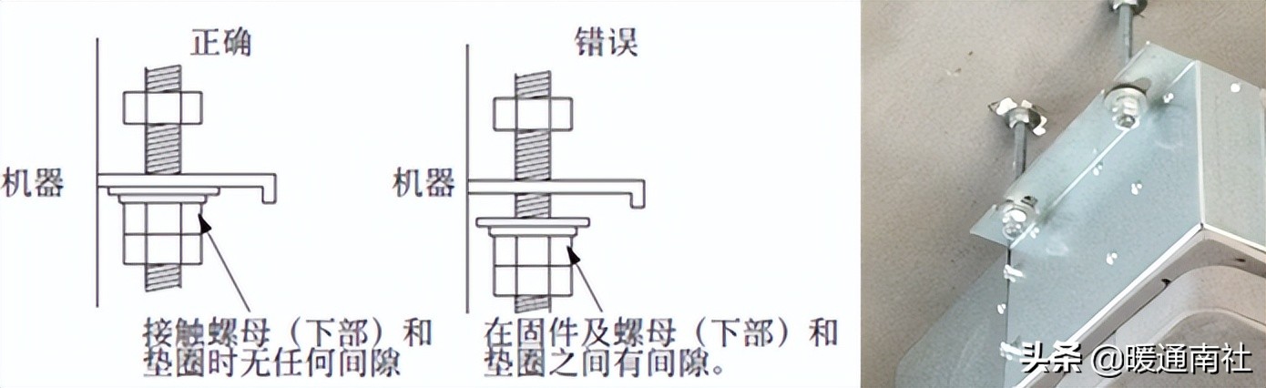 变频多联空调系统的安装