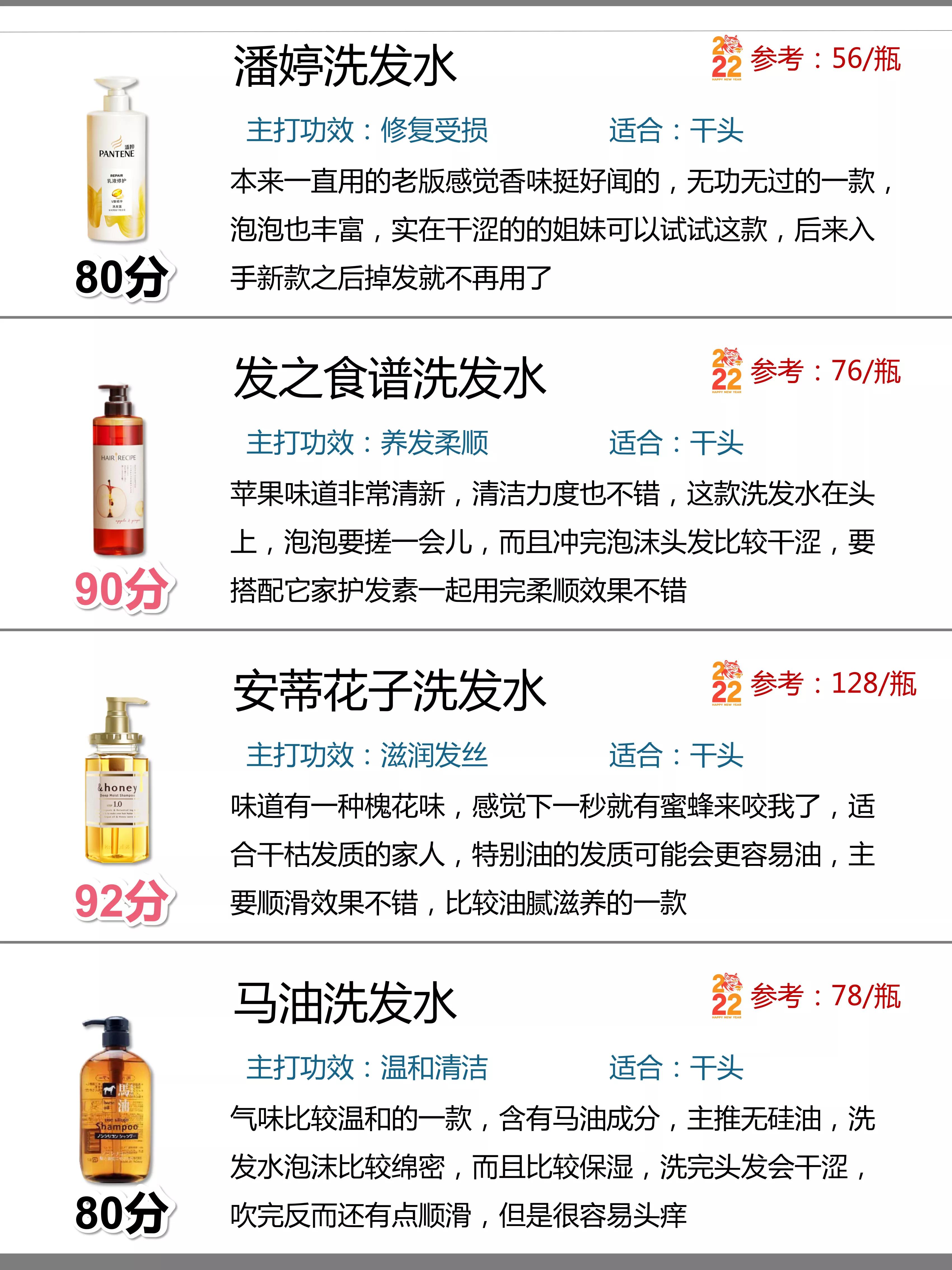 超级好用的洗发水（现在比较好用的洗发水）