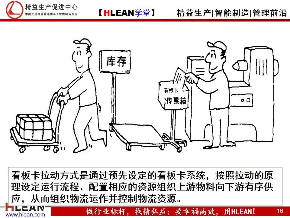 「精益學堂」精益生產——漫畫集