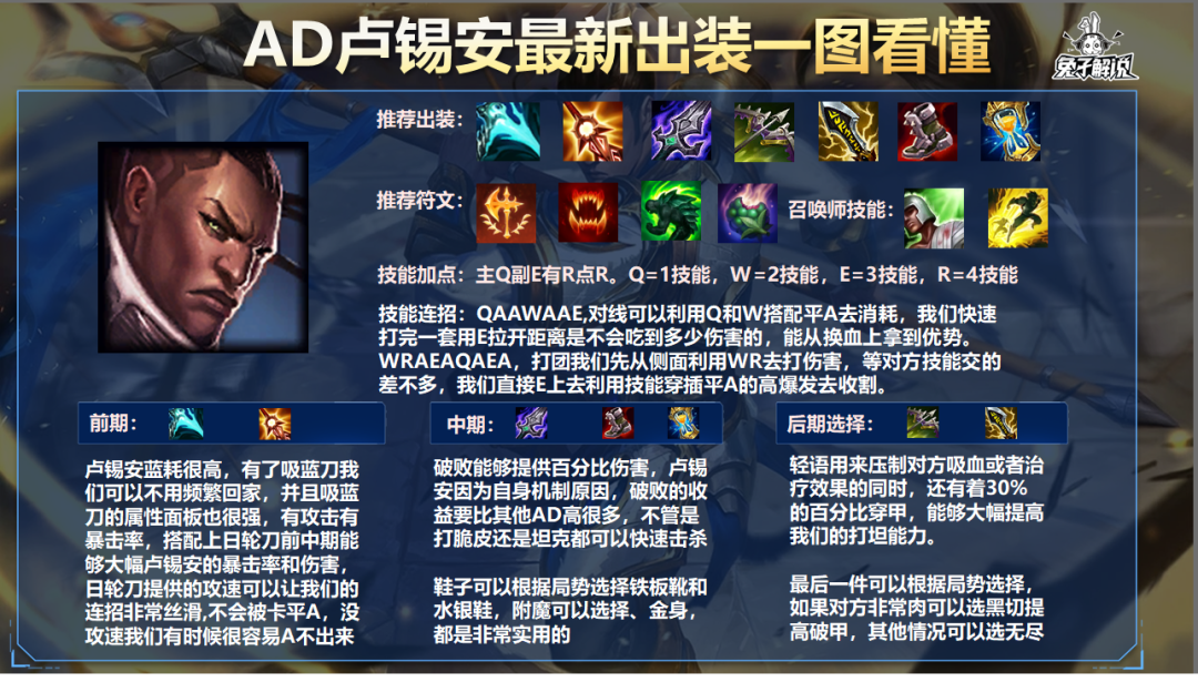 LOL手游：AD卢锡安最强出装，丝滑过渡不再刮痧