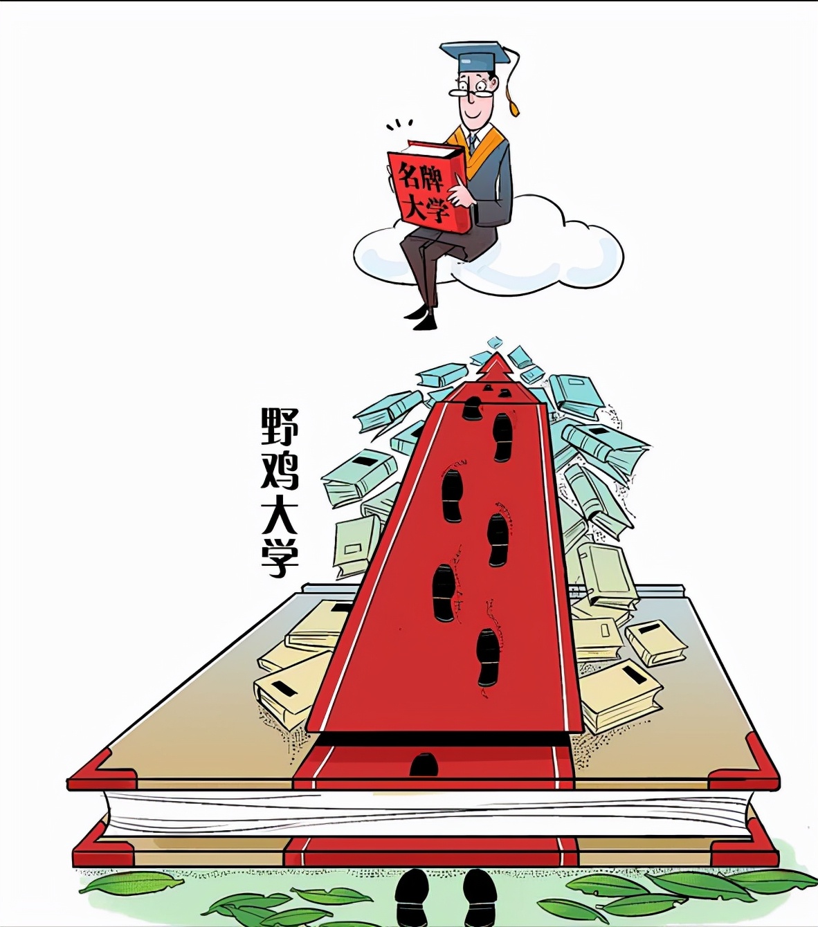 南宁市不值得报考的3所大学，名字虽然好听，学历却一文不值