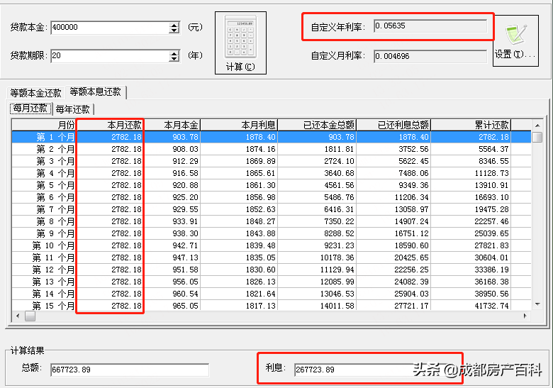 成都楼市：缴的多不一定贷的就多，快来看看你的公积金能贷多少