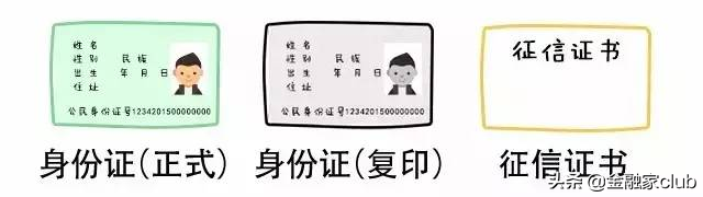 面签≠贷款成功，还有这些事情要做到