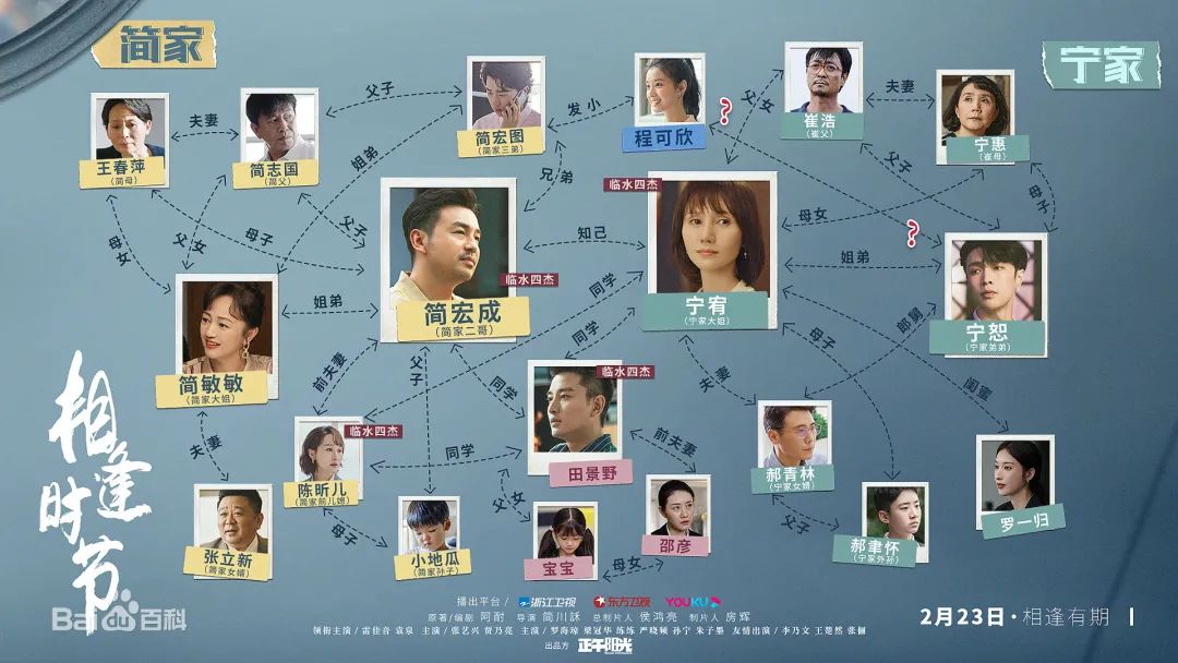 正午阳光为何走&ldquo;偏&rdquo;了？