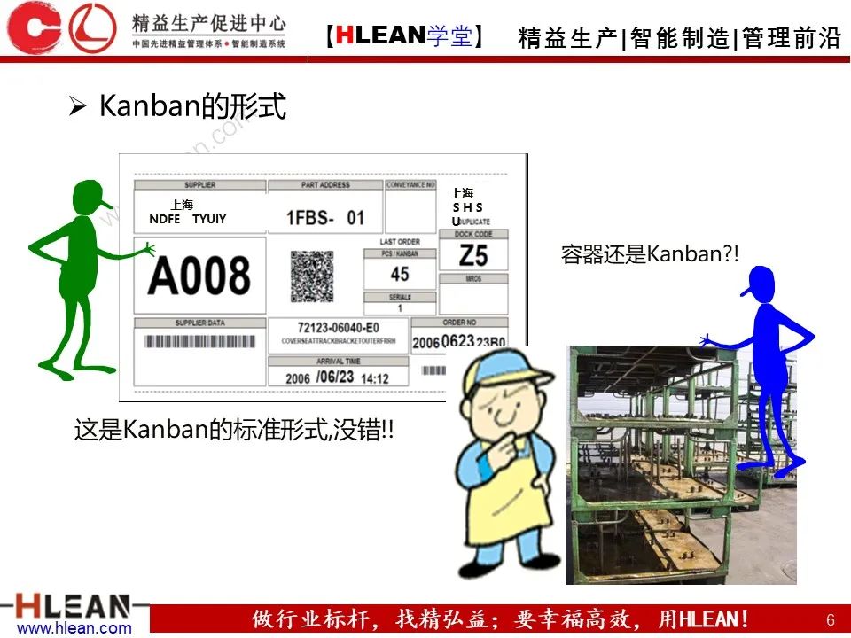 超详细的丰田KANBAN介绍