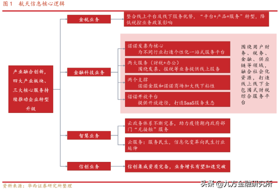 智能2.0时代！机器人行业细分这款强？