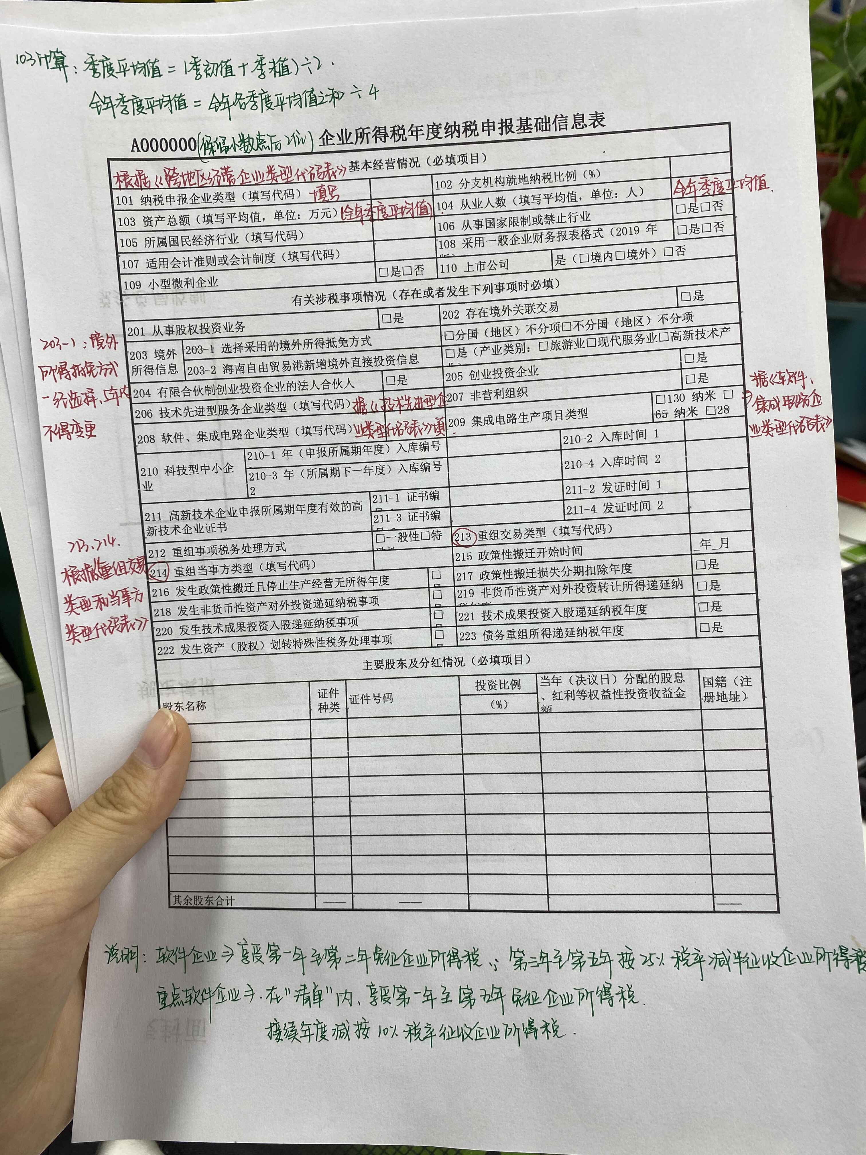 企业所得税年度汇算清缴，填报指南！19张填写说明，解决一切问题