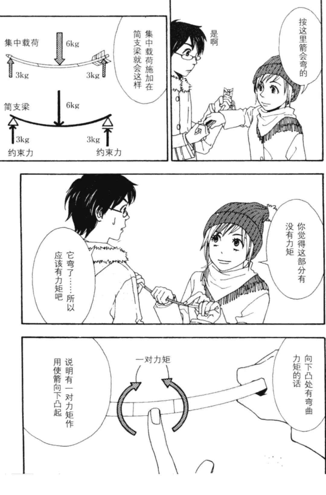 連環(huán)畫|話說(shuō)圖解結(jié)構(gòu)力學(xué)[彎曲力矩] - 西創(chuàng)系統(tǒng)(圖11)