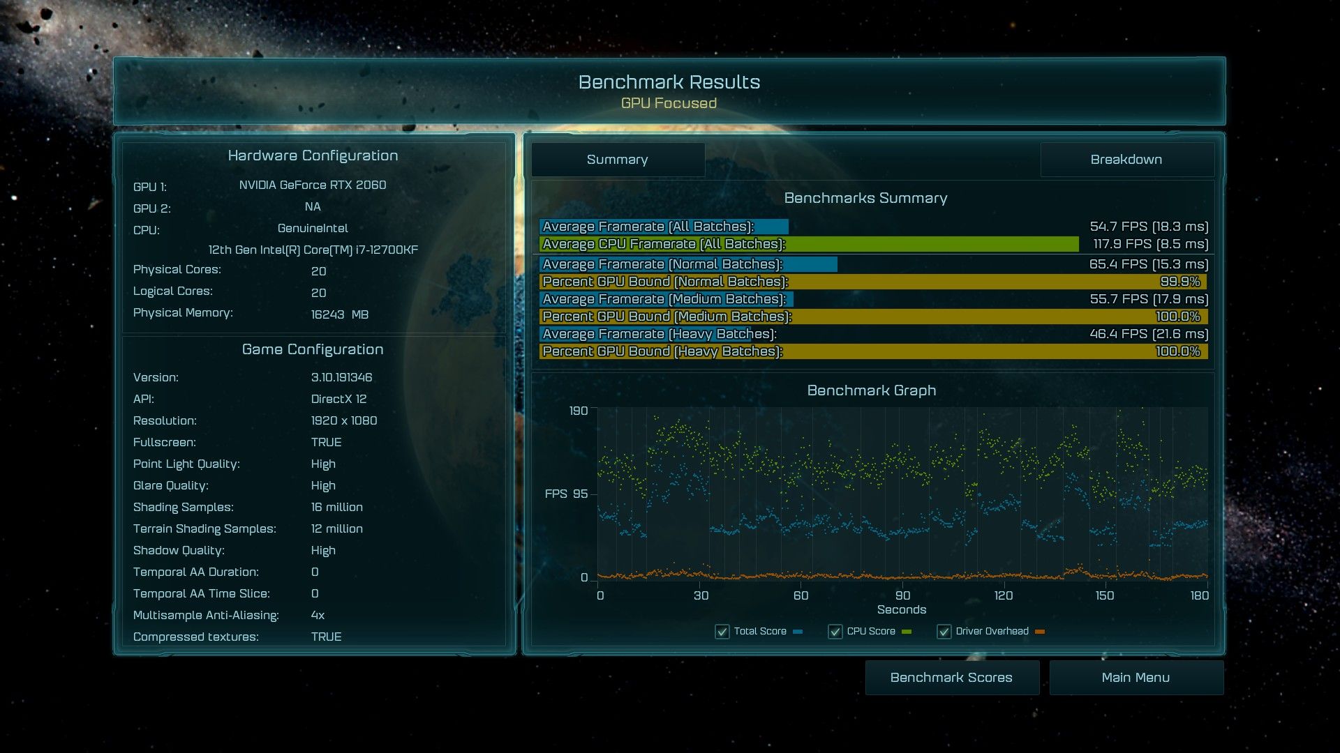这次是矿工的全面胜利？RTX2060 12GB比6GB版更值得买