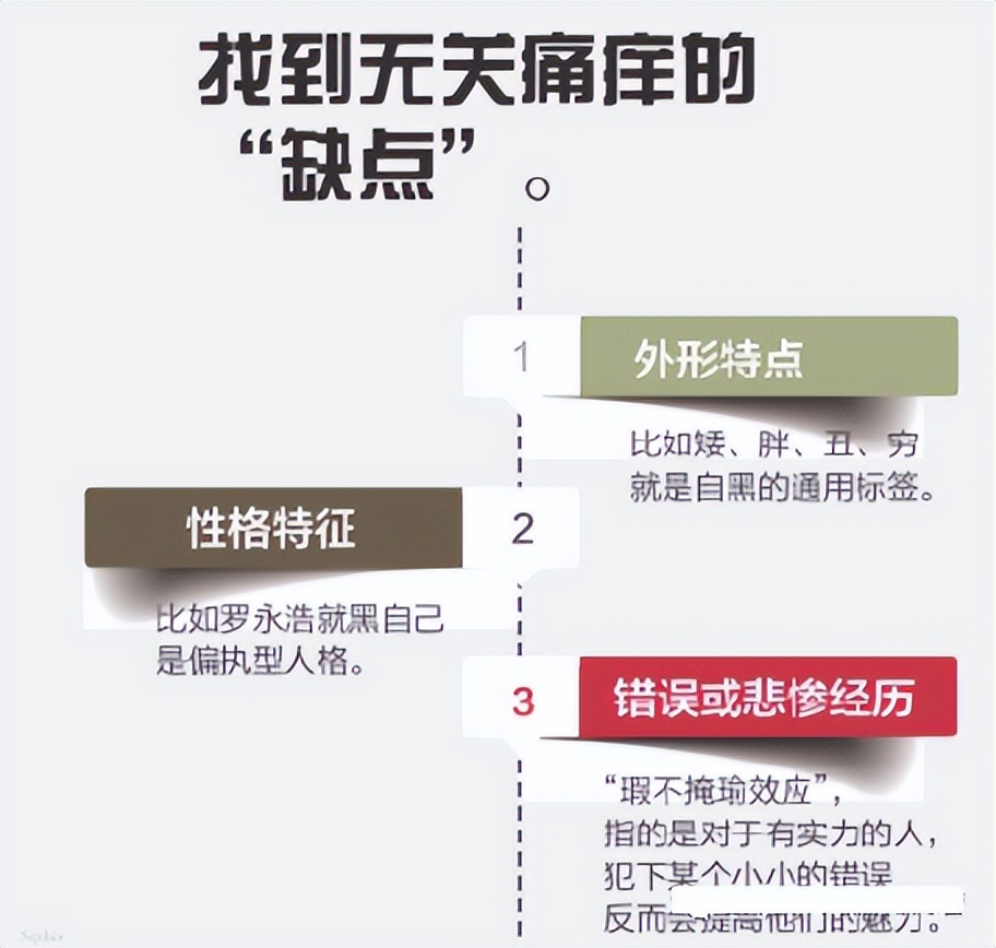 不擅长演讲？值得技术收藏的PPT演讲底层逻辑--大树模型