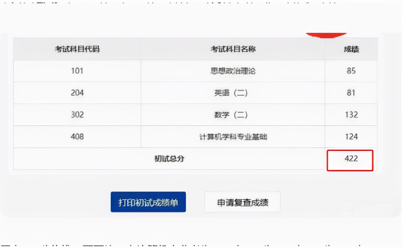 2022考研太卷，400多分扎堆，调剂易上岸院校不到400分考生别错过