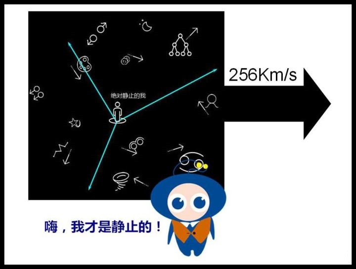 什么是光速不變原理？為什么光速不變？