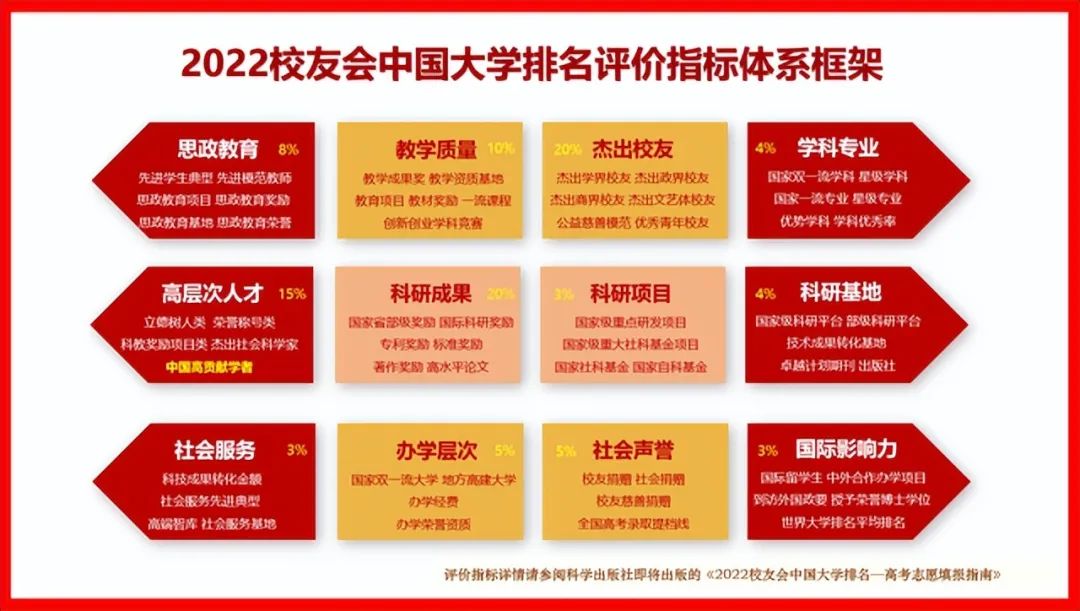 体校排名榜单揭晓，上体升至第一，非体育生也能报考