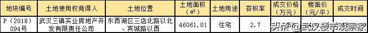 业主天不怕地不怕：武汉某盘刚交房，承重墙钢筋打断！承重墙被拆