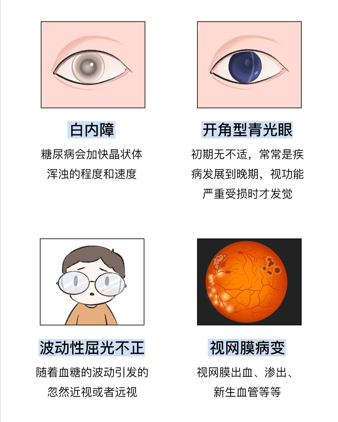 27岁男性眼睛出血，可能是糖尿病引起的！医生：糖友需警惕
