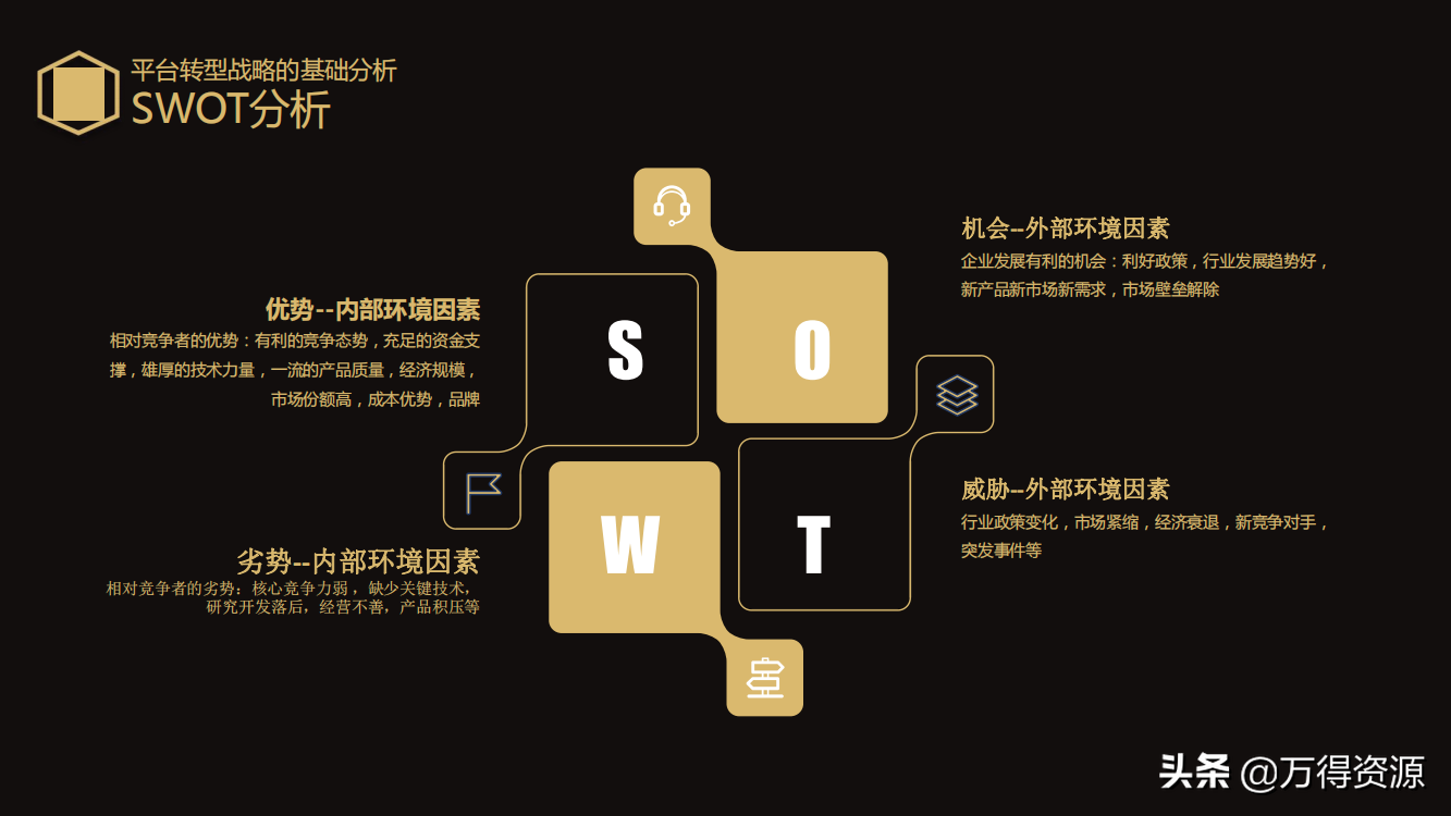 国企改革：从投融资平台到国有资本投资运营公司（地方企业转型）